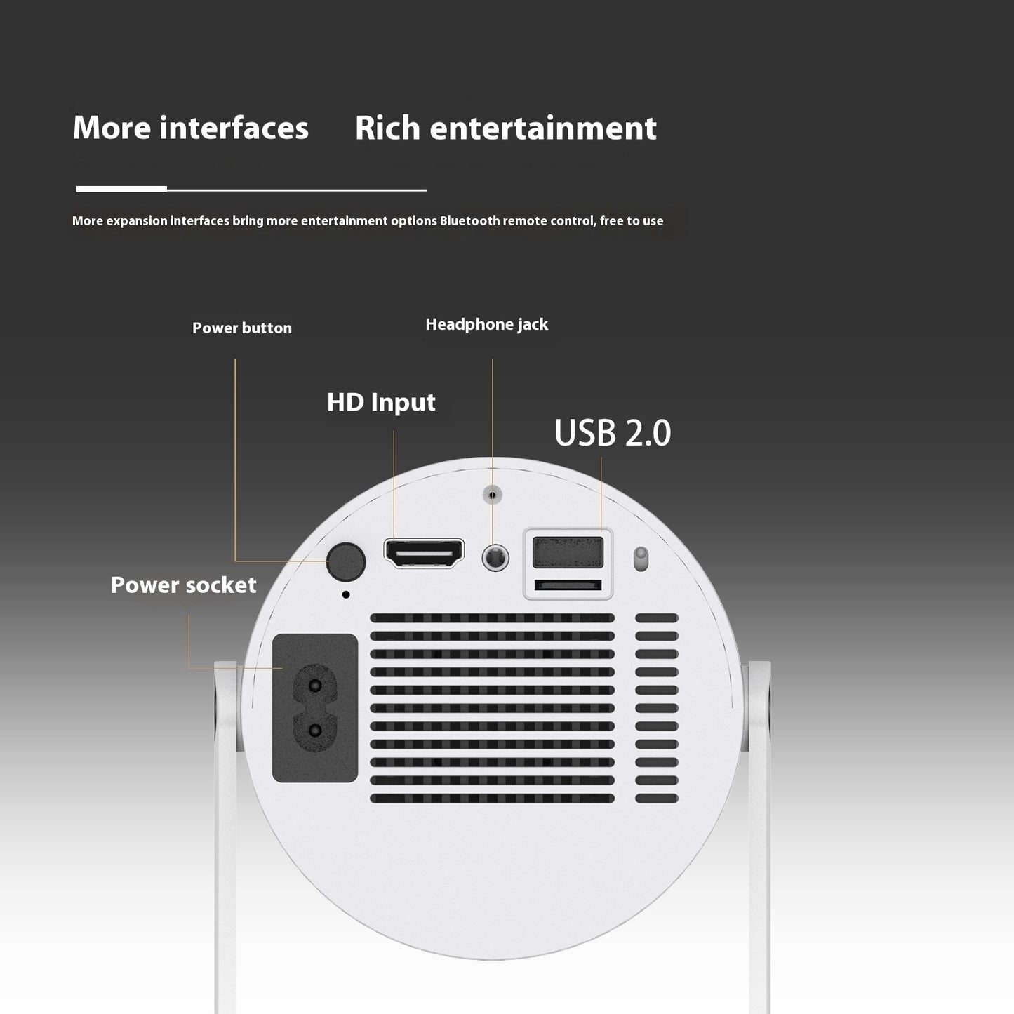 Portable Projector Small Straight Projector For Home Use 180 Degrees Projection Angle Automatic Focus Home Video Projector - webmart360