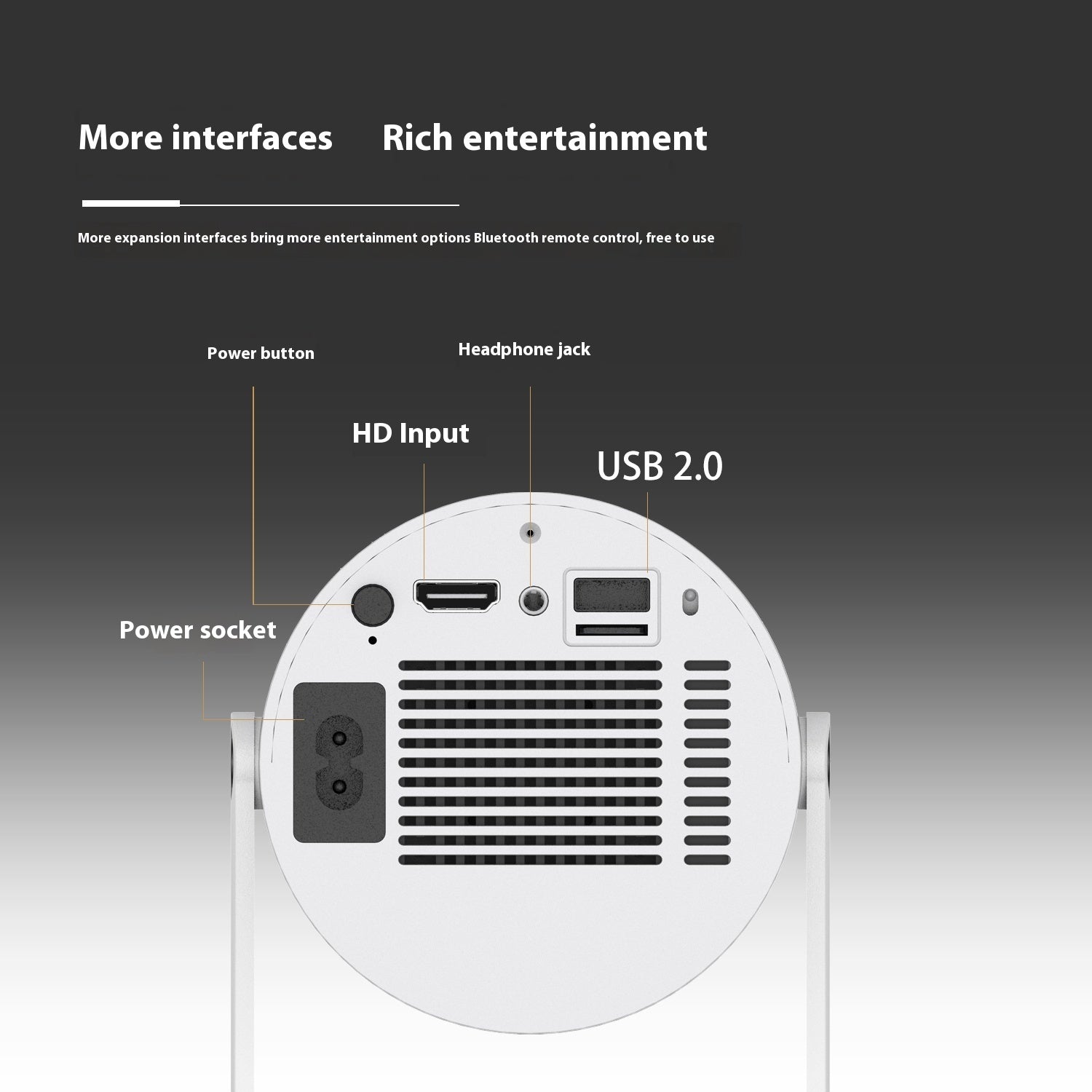 Portable Projector Small Straight Projector For Home Use 180 Degrees Projection Angle Automatic Focus Home Video Projector - webmart360