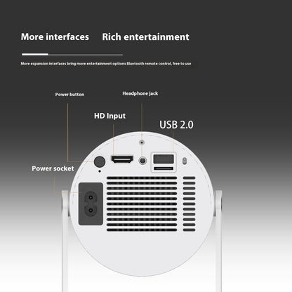 Portable Projector Small Straight Projector For Home Use 180 Degrees Projection Angle Automatic Focus Home Video Projector - webmart360