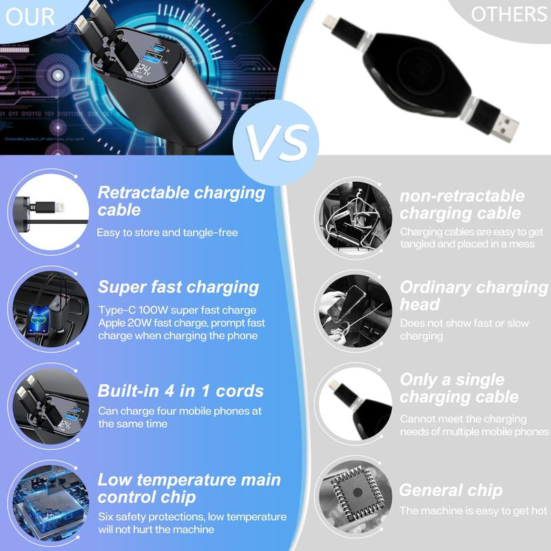 4 in 1 Retractable Car Phone Charger 100W Super Fast Charging Built-In Retractable Cable Support, Car Charger, Lightning / Type-C One-To-Four Super Fast Charginguniversally Compatible with All Car Models USB + TYPE-C Dual-Port Outputapple PD Fast Charging