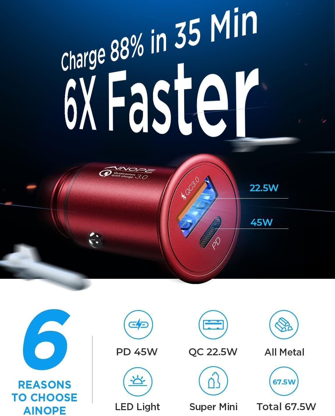 67.5W Car Charger USB C Fast Charging, [Mini & Compact] Iphone 16 Car Charger, Dual Port QC3.0 Cigarette Lighter Adapter USB Charger, Car Charge for Iphone 16 15 Samsung Galaxy Android, Red