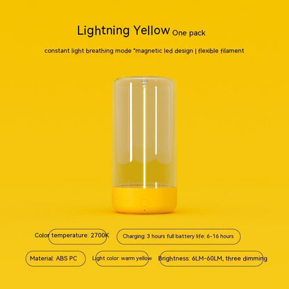 New LED Camping Light Type-c Rechargeable Portable Night Light With High Transparency And Anti Drop Creative Atmosphere Light - webmart360