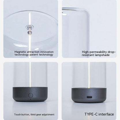 New LED Camping Light Type-c Rechargeable Portable Night Light With High Transparency And Anti Drop Creative Atmosphere Light - webmart360