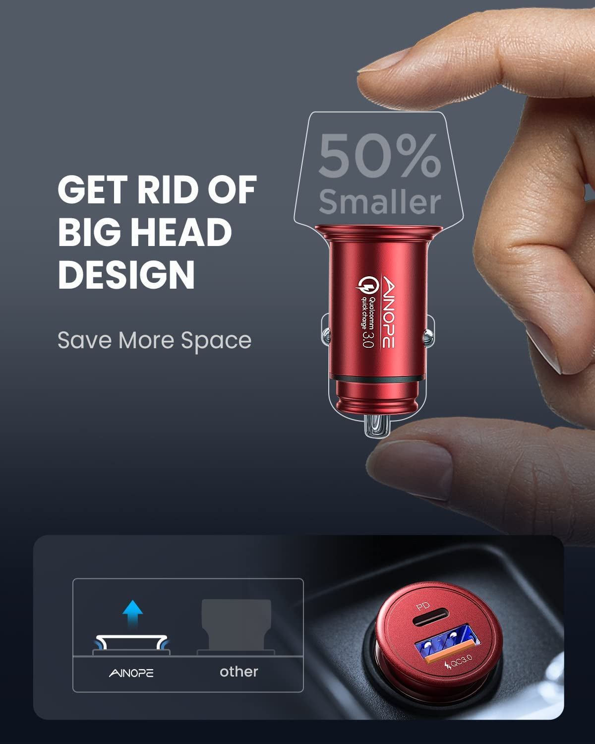 67.5W Car Charger USB C Fast Charging, [Mini & Compact] Iphone 16 Car Charger, Dual Port QC3.0 Cigarette Lighter Adapter USB Charger, Car Charge for Iphone 16 15 Samsung Galaxy Android, Red